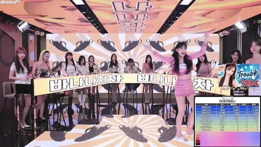 《jinricp女团》小黑屋完整版高清在线观看 - 韩国BJ舞团系列视频全集 - 无广告播放